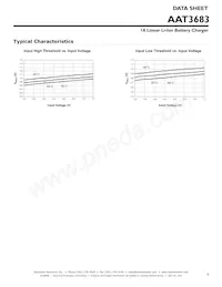 AAT3683IVN-4.2-4-T1 Datenblatt Seite 9