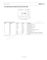 ADN3010-11-50A-S10 Datasheet Pagina 5