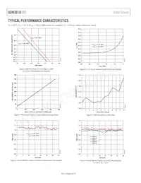 ADN3010-11-50A-S10 Datasheet Pagina 6