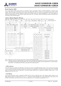 AS4C128M8D3B-12BINTR Datasheet Page 14