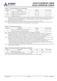 AS4C128M8D3B-12BINTR Datasheet Page 21