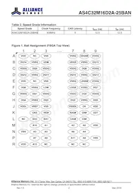 AS4C32M16D2A-25BANTR Datenblatt Seite 2