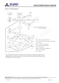 AS4C32M16D2A-25BANTR Datenblatt Seite 4