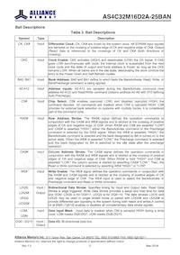 AS4C32M16D2A-25BANTR Datenblatt Seite 5