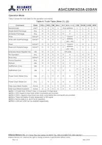 AS4C32M16D2A-25BANTR Datenblatt Seite 7