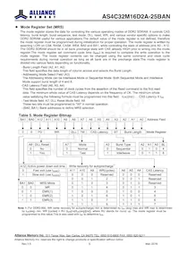 AS4C32M16D2A-25BANTR數據表 頁面 9