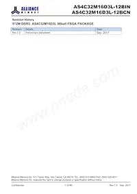 AS4C32M16D3L-12BCN Datasheet Copertura