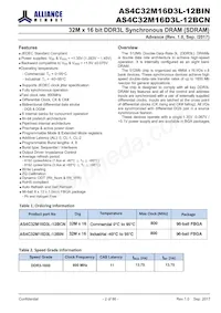 AS4C32M16D3L-12BCN Datasheet Pagina 2