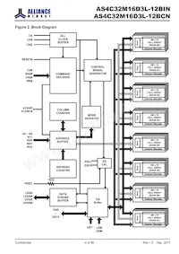 AS4C32M16D3L-12BCN Datenblatt Seite 4