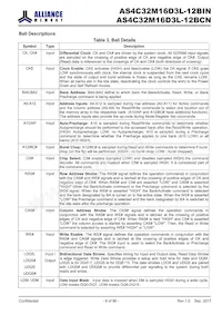 AS4C32M16D3L-12BCN Datasheet Pagina 6