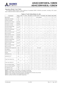 AS4C32M16D3L-12BCN Datasheet Pagina 8