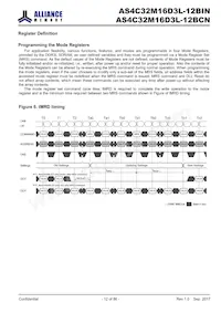 AS4C32M16D3L-12BCN Datenblatt Seite 12