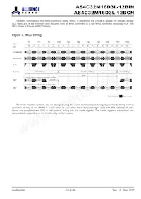 AS4C32M16D3L-12BCN Datasheet Pagina 13