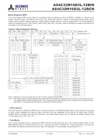 AS4C32M16D3L-12BCN Datasheet Pagina 14