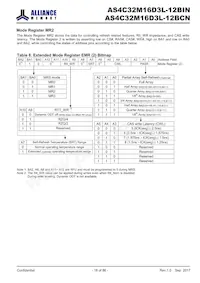 AS4C32M16D3L-12BCN Datasheet Pagina 18