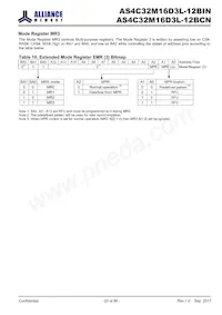 AS4C32M16D3L-12BCN Datasheet Pagina 20