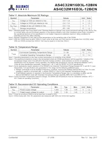 AS4C32M16D3L-12BCN Datasheet Pagina 21