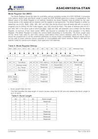AS4C4M16D1A-5TAN數據表 頁面 8