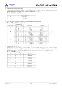 AS4C4M16D1A-5TAN Datasheet Page 9