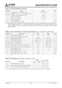 AS4C4M16D1A-5TAN Datasheet Page 12