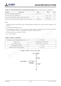AS4C4M16D1A-5TAN Datasheet Page 15