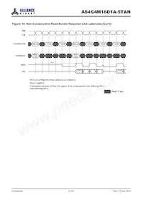 AS4C4M16D1A-5TAN Datasheet Page 21