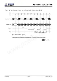 AS4C4M16D1A-5TAN Datasheet Page 23