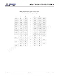 AS4C64M16D2B-25BCN Datasheet Pagina 3