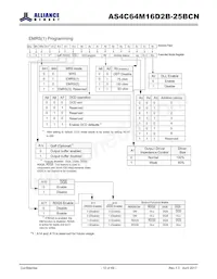 AS4C64M16D2B-25BCN Datasheet Pagina 10