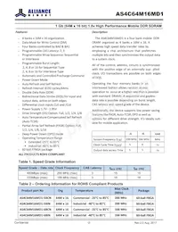 AS4C64M16MD1-5BINTR Datenblatt Seite 2