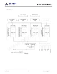 AS4C64M16MD1-5BINTR Datasheet Pagina 3