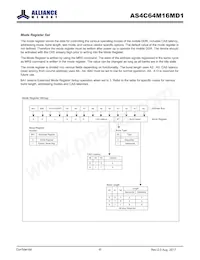 AS4C64M16MD1-5BINTR Datasheet Page 6