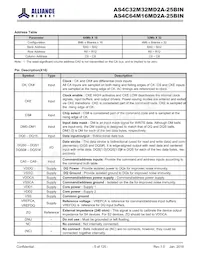 AS4C64M16MD2A-25BIN Datasheet Pagina 5