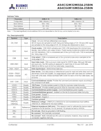 AS4C64M16MD2A-25BIN Datasheet Pagina 6