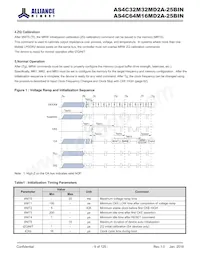 AS4C64M16MD2A-25BIN Datasheet Pagina 9