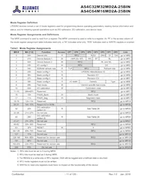 AS4C64M16MD2A-25BIN Datasheet Pagina 11