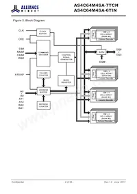 AS4C64M4SA-6TIN Datenblatt Seite 4