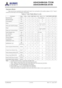 AS4C64M4SA-6TIN Datenblatt Seite 7