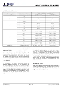 AS4C8M16MSA-6BINTR數據表 頁面 8