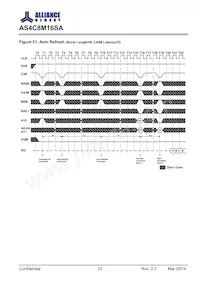 AS4C8M16SA-6BINTR Datenblatt Seite 23