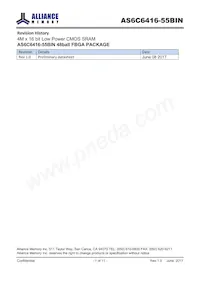 AS6C6416-55BINTR Datasheet Copertura