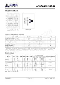 AS6C6416-55BINTR Datasheet Pagina 3