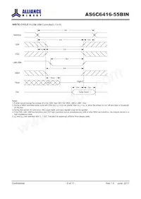 AS6C6416-55BINTR Datasheet Pagina 8