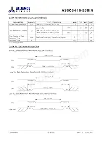 AS6C6416-55BINTR Datasheet Pagina 9