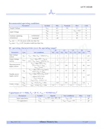 AS7C1024B-12TJIN Datasheet Pagina 4