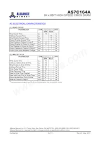 AS7C164A-15PIN Datasheet Pagina 5