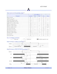 AS7C31026C-10BIN Datasheet Pagina 4