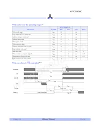 AS7C31026C-10BIN數據表 頁面 5