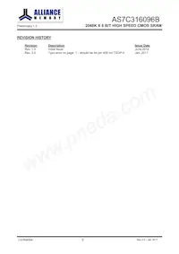 AS7C316096B-10BIN Datasheet Cover