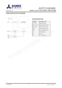 AS7C316096B-10BIN Datasheet Page 3